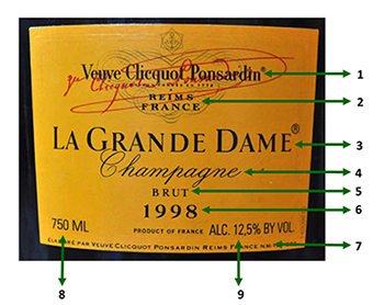 How to read a champagne label?